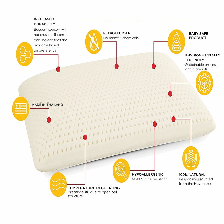 Deep-Sleep-Organic-Latex-Pillow-page8-_8.png