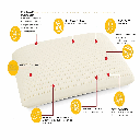 Deep-Sleep-Organic-Latex-Pillow-page8-_8.png