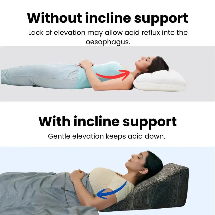 Wedge_Cushion_page5.jpg