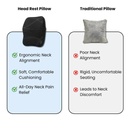 Head_Rest_Pillow_page3.jpg