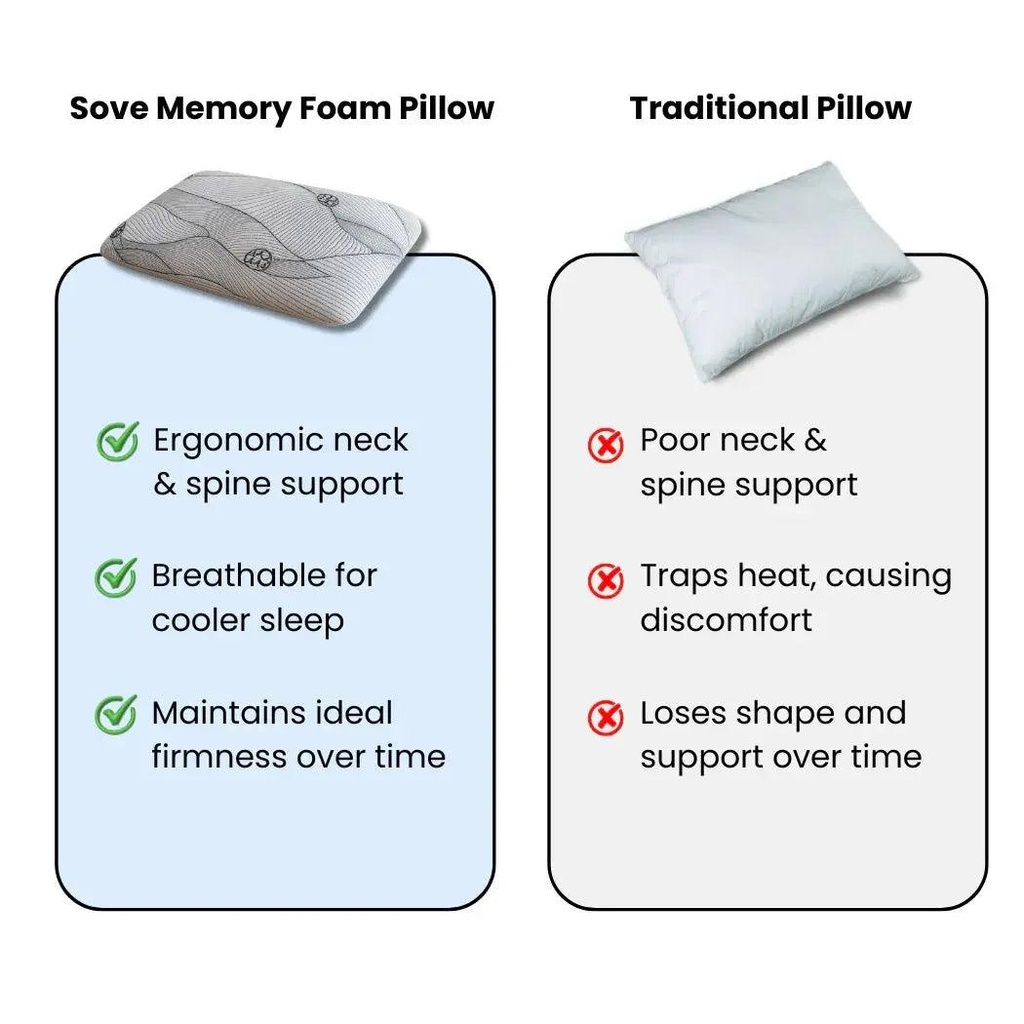 Standard_Memory_Foam_Pillow_page7.jpg
